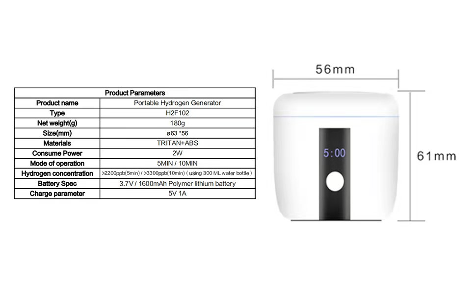 Hydrogen Infused Water